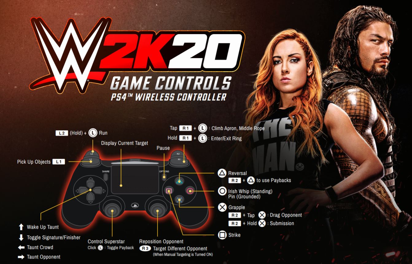 Why WWE 2K20 Has A Different Control Scheme