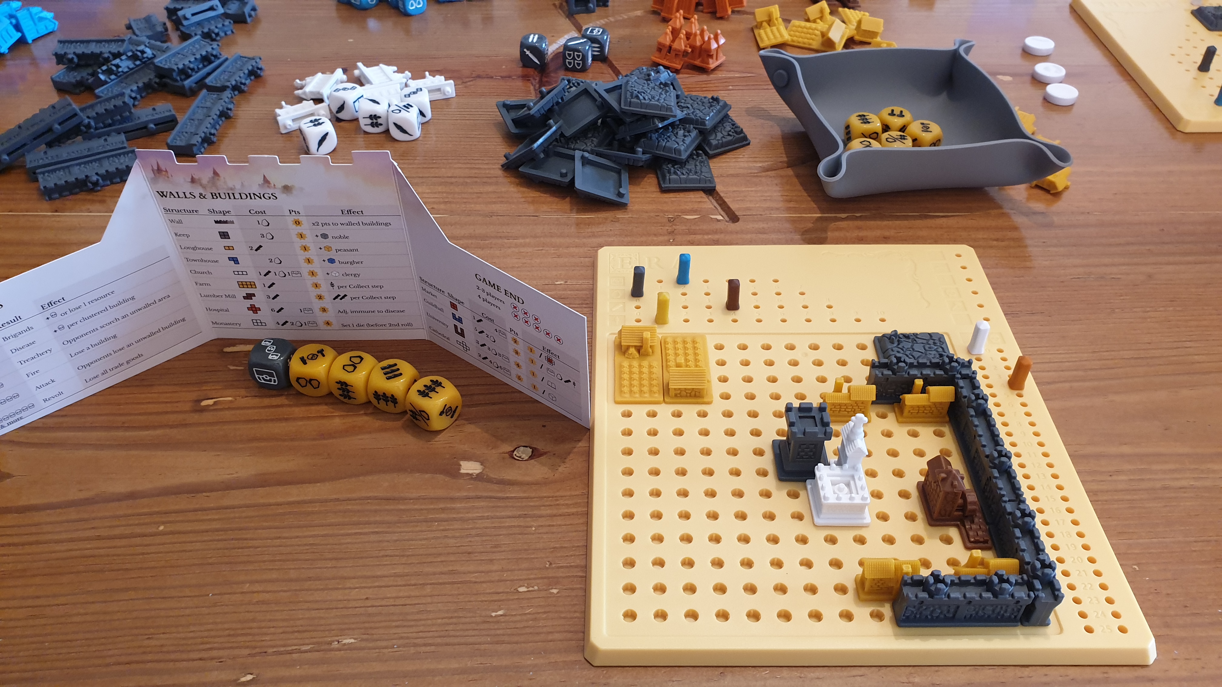 Era Medieval Age Review Roll & Build! Just Push Start