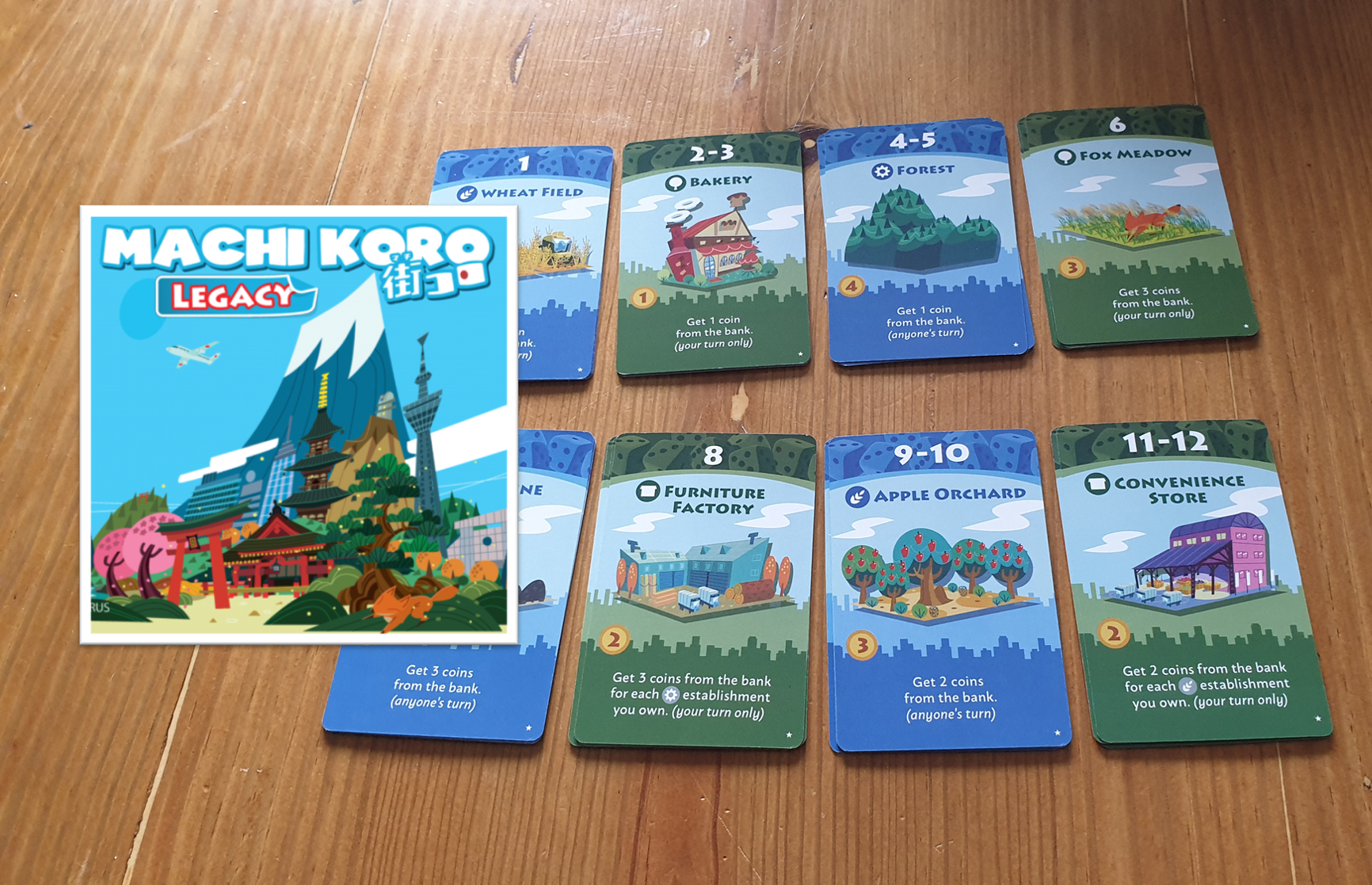 Machi Koro Legacy Review – A Campaign Of Dice