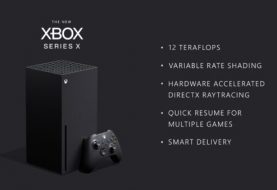 Xbox Series X specs detailed