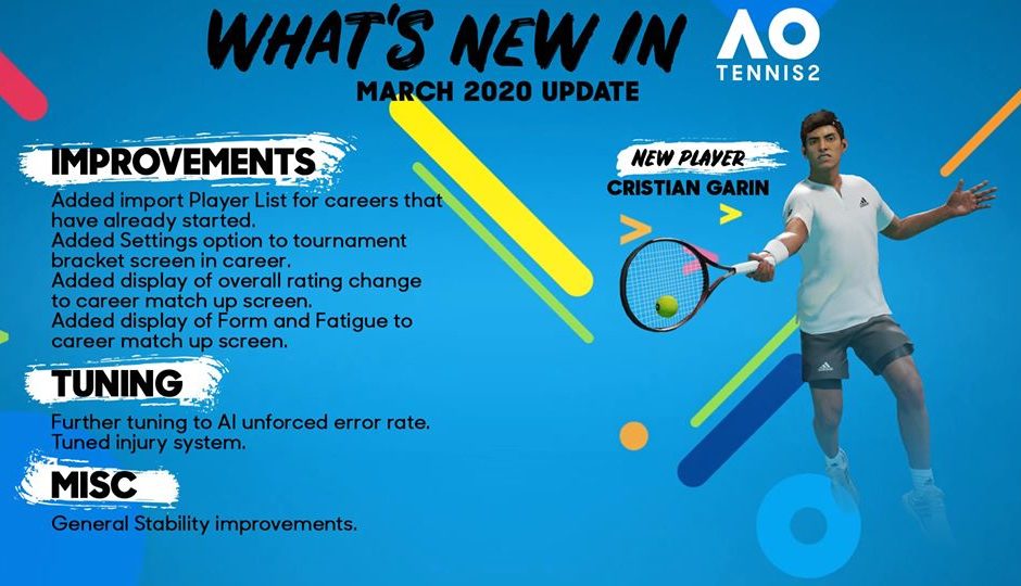 AO Tennis 2 Update Patch 1.05 Arrives