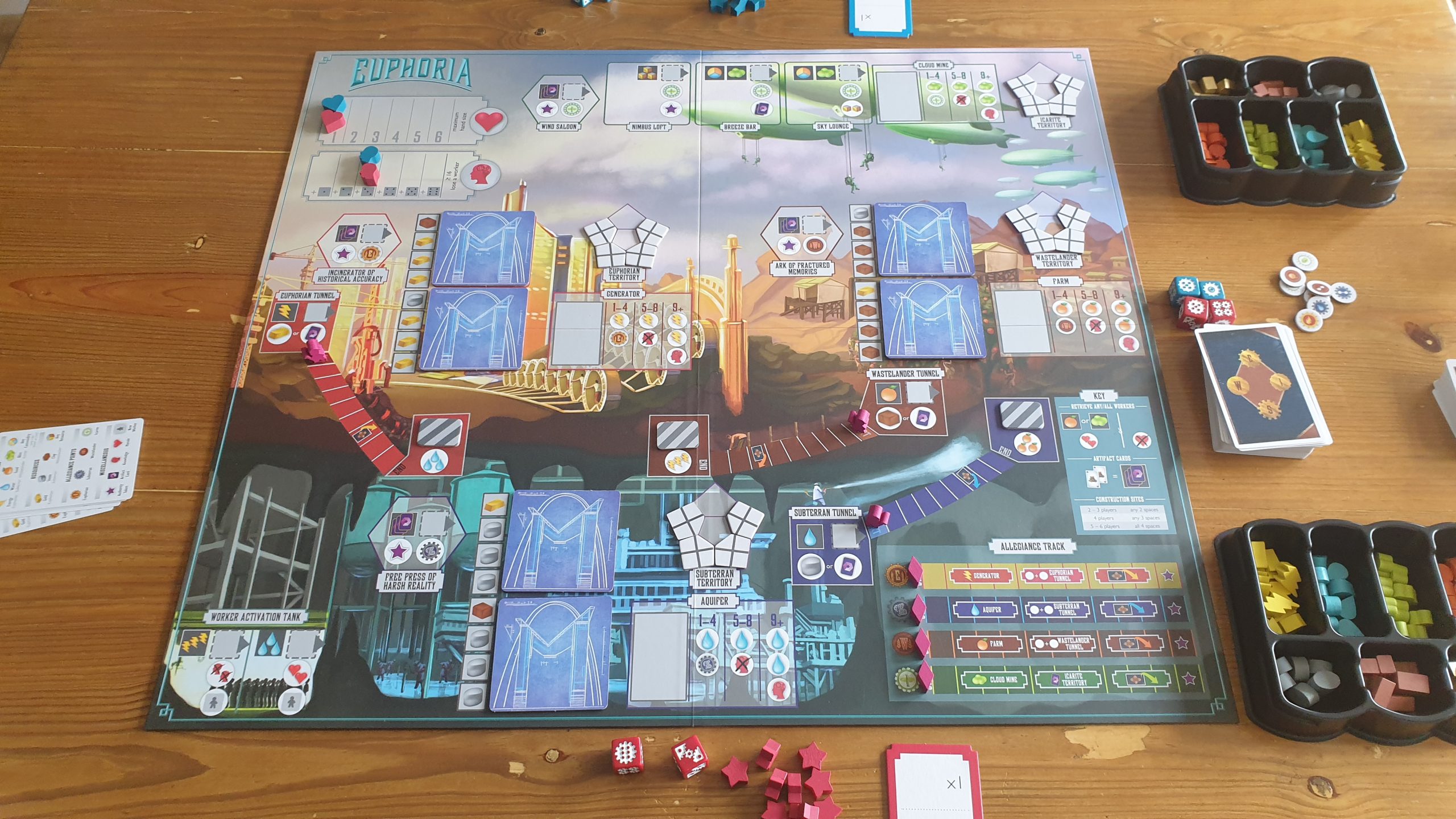 Euphoria Build A Better Dystopia Review Just Push Start