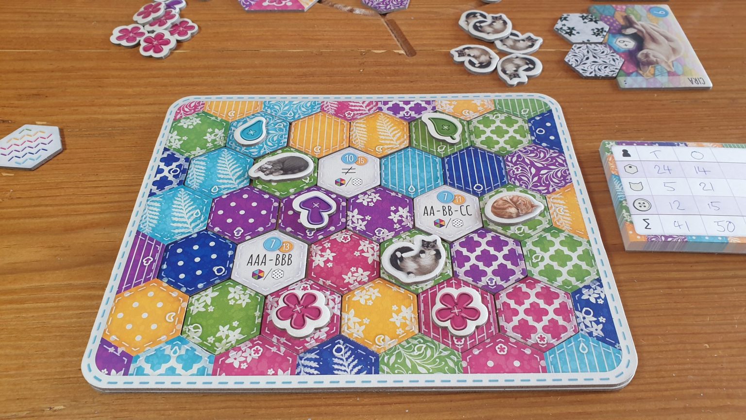 Calico Review Cats, Quilts & Patterns Just Push Start