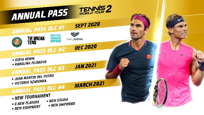 Tennis World Tour 2 Serving Up For PS5 And Xbox Series X/S Next Year
